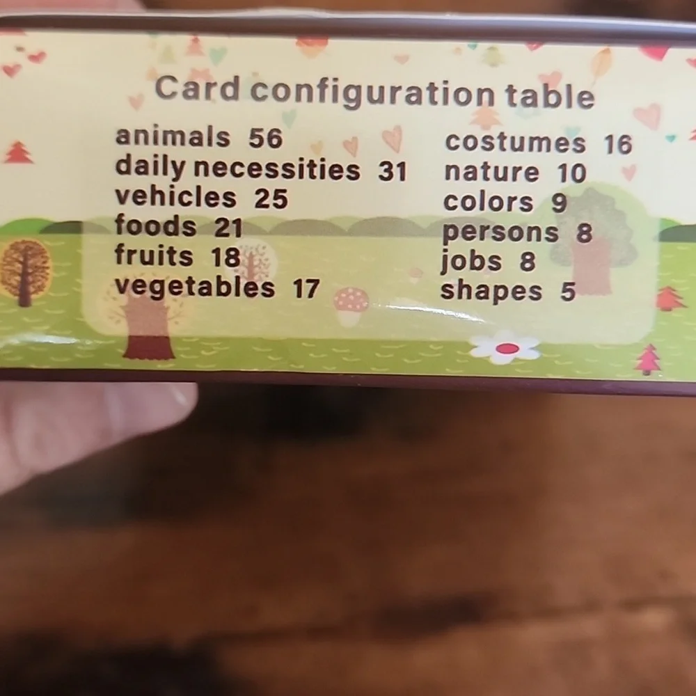 Blue 224pcs Basic Vocab,flashcards,childens English Pronuncation Device Early